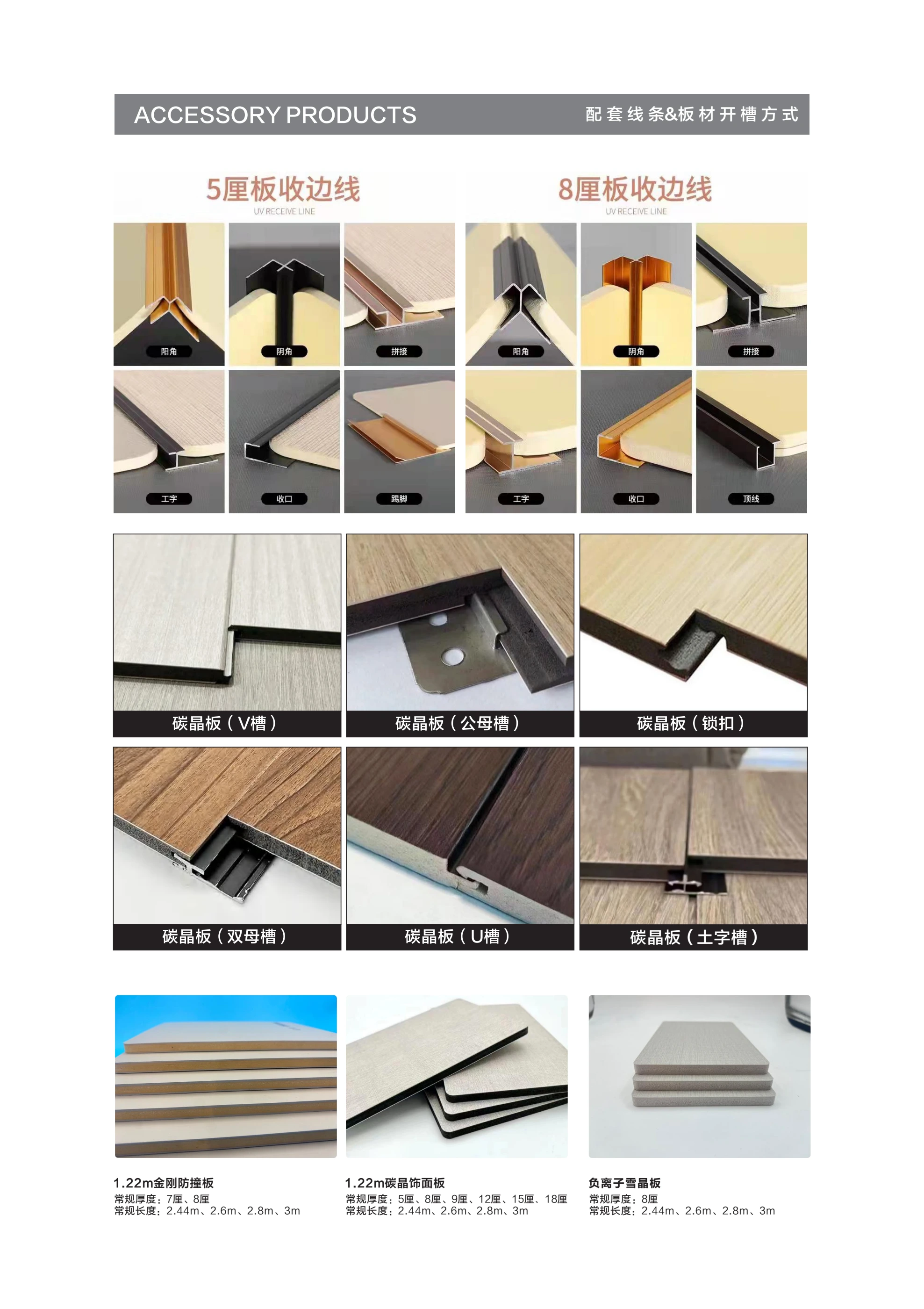 Particle board with matching trim profiles